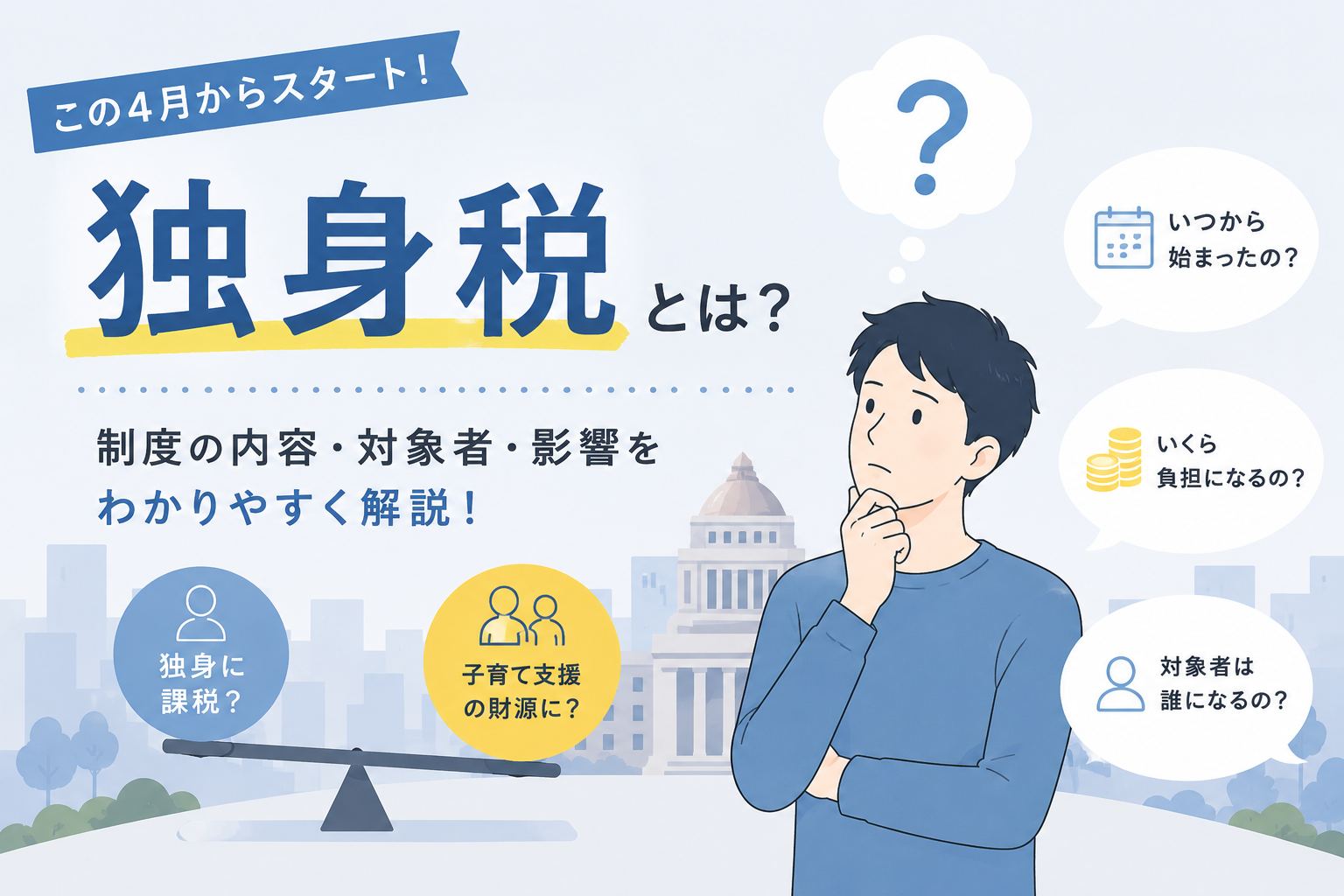 支援金